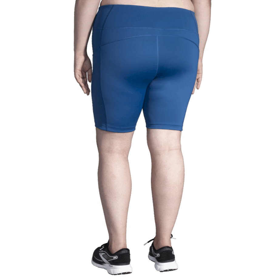 Brooks Method 8